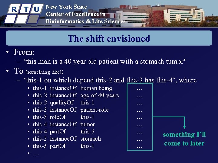 R T U New York State Center of Excellence in Bioinformatics & Life Sciences