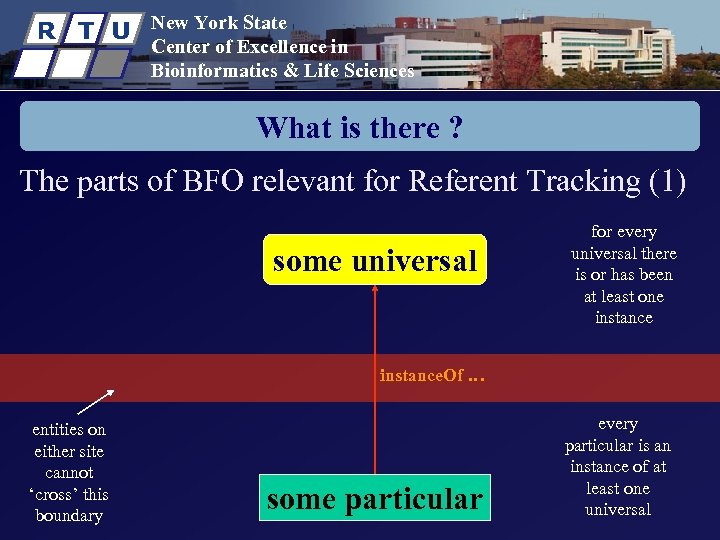 R T U New York State Center of Excellence in Bioinformatics & Life Sciences