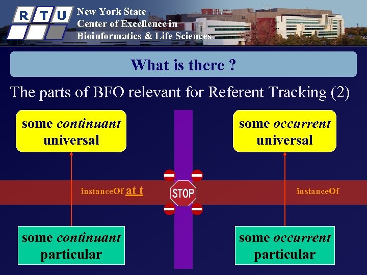 R T U New York State Center of Excellence in Bioinformatics & Life Sciences