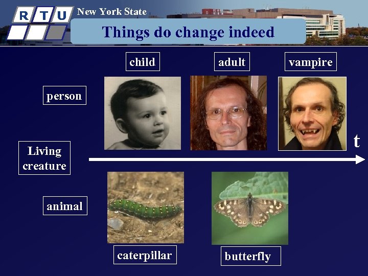 R T U New York State Center of Excellence in Bioinformatics & Life Sciences