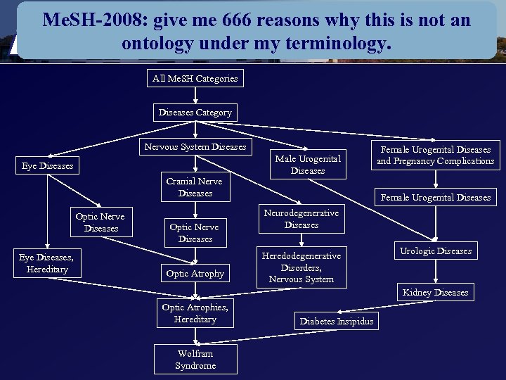 R Me. SH-2008: give me 666 reasons why this is not an T U