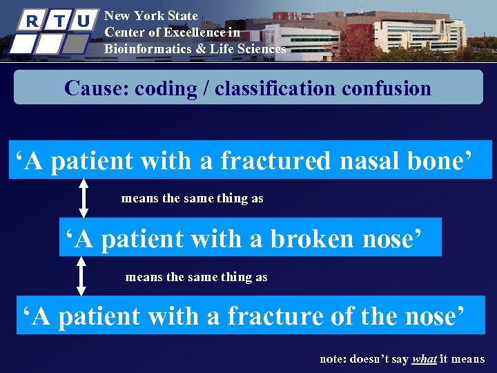 R T U New York State Center of Excellence in Bioinformatics & Life Sciences