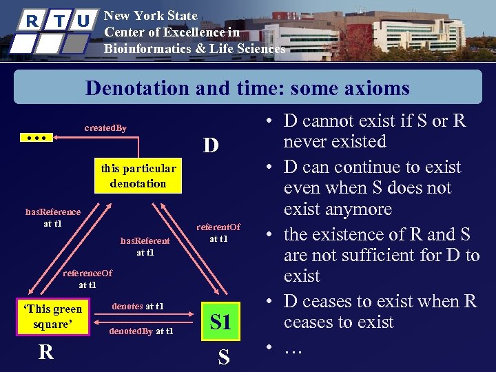 R T U New York State Center of Excellence in Bioinformatics & Life Sciences