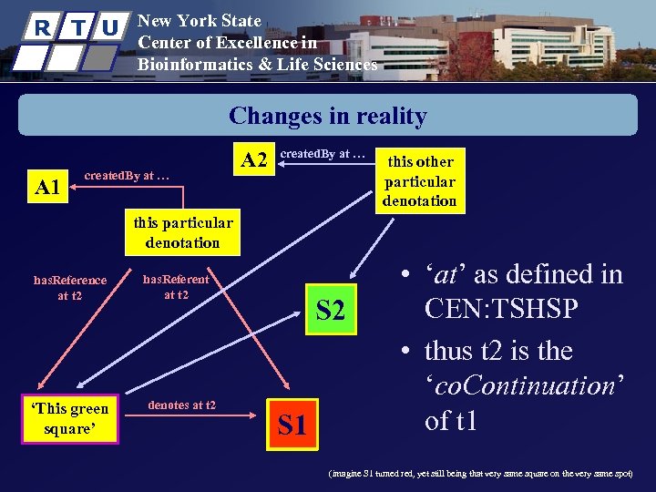R T U New York State Center of Excellence in Bioinformatics & Life Sciences