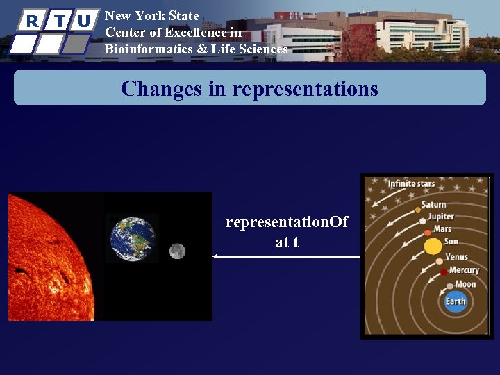 R T U New York State Center of Excellence in Bioinformatics & Life Sciences