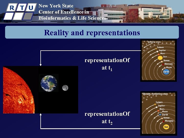 R T U New York State Center of Excellence in Bioinformatics & Life Sciences