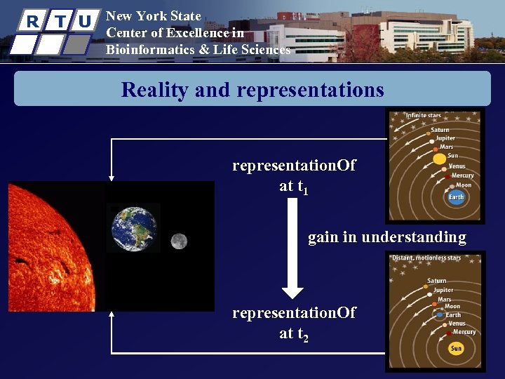 R T U New York State Center of Excellence in Bioinformatics & Life Sciences