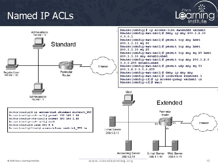 Named IP ACLs Standard Router(config)# ip access-list extended vachon 1 Router(config-ext-nacl)# deny ip any