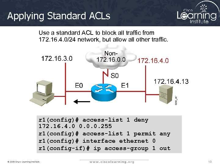 Applying Standard ACLs Use a standard ACL to block all traffic from 172. 16.