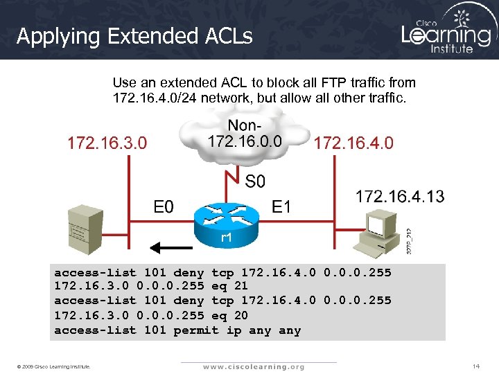 Applying Extended ACLs Use an extended ACL to block all FTP traffic from 172.