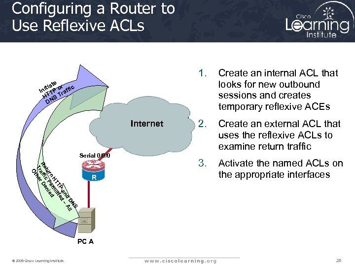 Configuring a Router to Use Reflexive ACLs 1. Create an internal ACL that looks