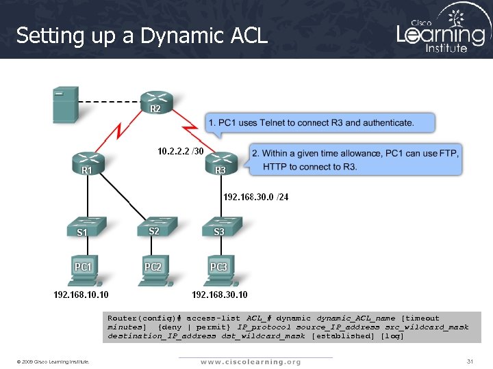 Setting up a Dynamic ACL Router(config)# access-list ACL_# dynamic_ACL_name [timeout minutes] {deny | permit}