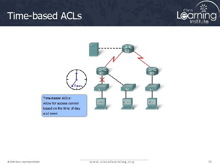 Time-based ACLs © 2009 Cisco Learning Institute. 33 