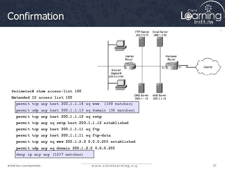 Confirmation Perimeter# show access-list 100 Extended IP access list 100 permit tcp any host