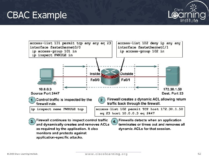 CBAC Example © 2009 Cisco Learning Institute. 62 