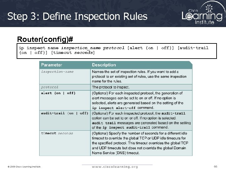 Step 3: Define Inspection Rules Router(config)# ip inspect name inspection_name protocol [alert {on |