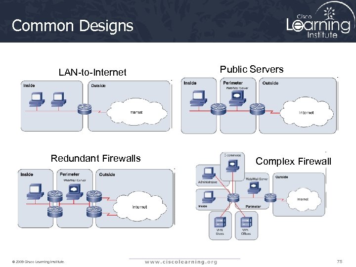 Common Designs LAN-to-Internet Redundant Firewalls © 2009 Cisco Learning Institute. Public Servers Complex Firewall