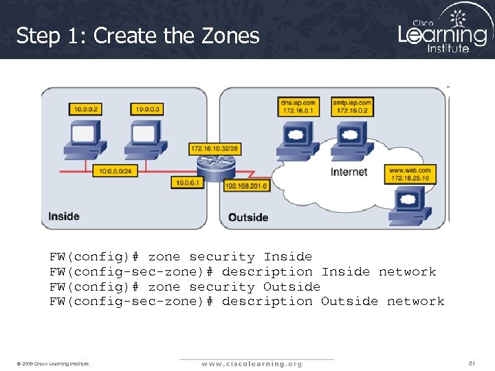 Step 1: Create the Zones FW(config)# zone security Inside FW(config-sec-zone)# description Inside network FW(config)#