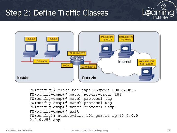 Step 2: Define Traffic Classes FW(config)# class-map type inspect FOREXAMPLE FW(config-cmap)# match access-group 101