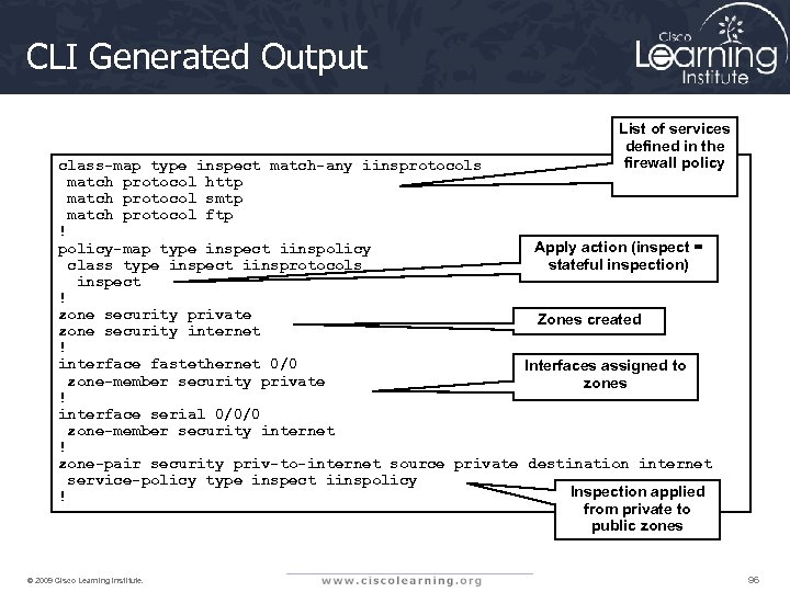 CLI Generated Output List of services defined in the firewall policy class-map type inspect