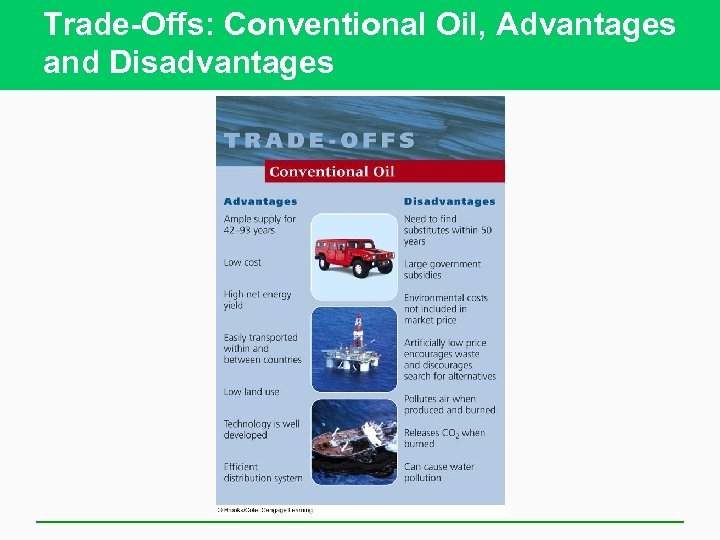 Trade-Offs: Conventional Oil, Advantages and Disadvantages 