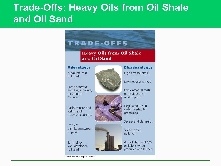 Trade-Offs: Heavy Oils from Oil Shale and Oil Sand 