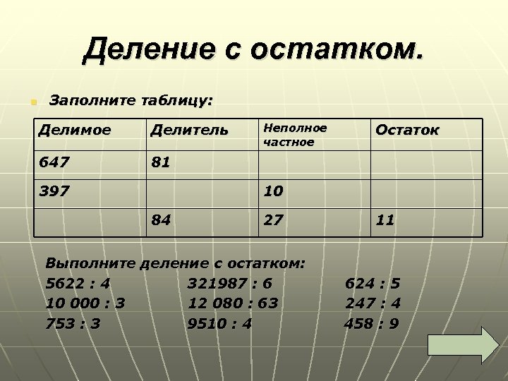 Таблица делимое. 647 81 Деление с остатком. Делимое делитель неполное частное остаток таблица. Заполните таблицу делимое делитель неполное частное остаток. Заполните таблицу делимое делитель частное остаток.