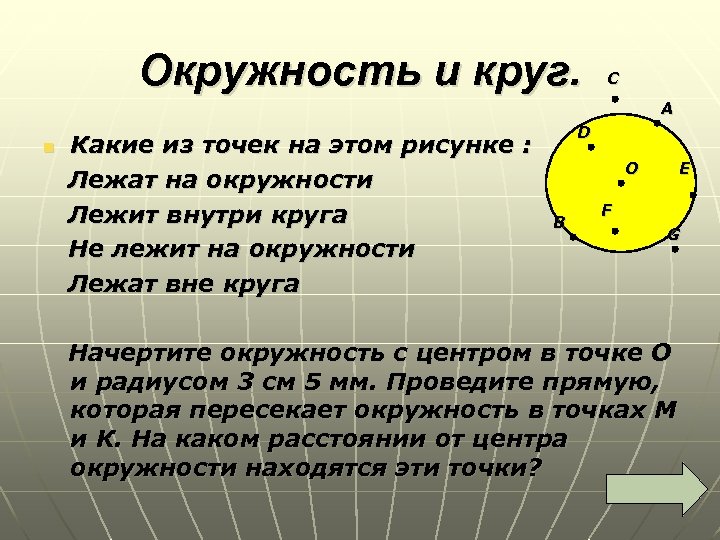 Принадлежат кругу. Какие точки лежат на окружности. Точки лежащие внутри круга. Точки окружности вне круга. Какие точки лежат на окружности круга.