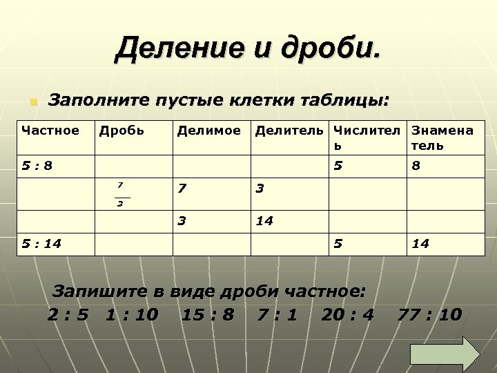 Заполните пустые клетки таблицы. Таблица с пустыми клетками. Заполнить пустые клетки. Заполните пустые клетки таблицы частное дробь делимое делитель.