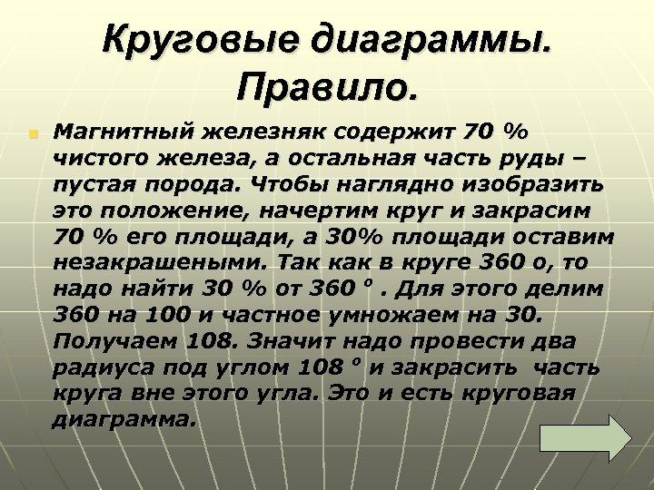 Круговые диаграммы. Правило. n Магнитный железняк содержит 70 % чистого железа, а остальная часть
