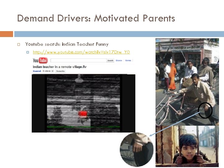 Demand Drivers: Motivated Parents Youtube search: Indian Teacher Funny http: //www. youtube. com/watch? v=s.