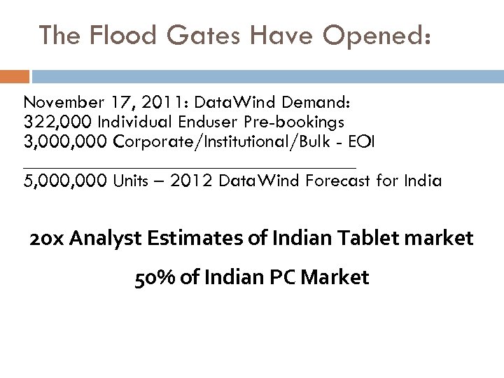 The Flood Gates Have Opened: November 17, 2011: Data. Wind Demand: 322, 000 Individual