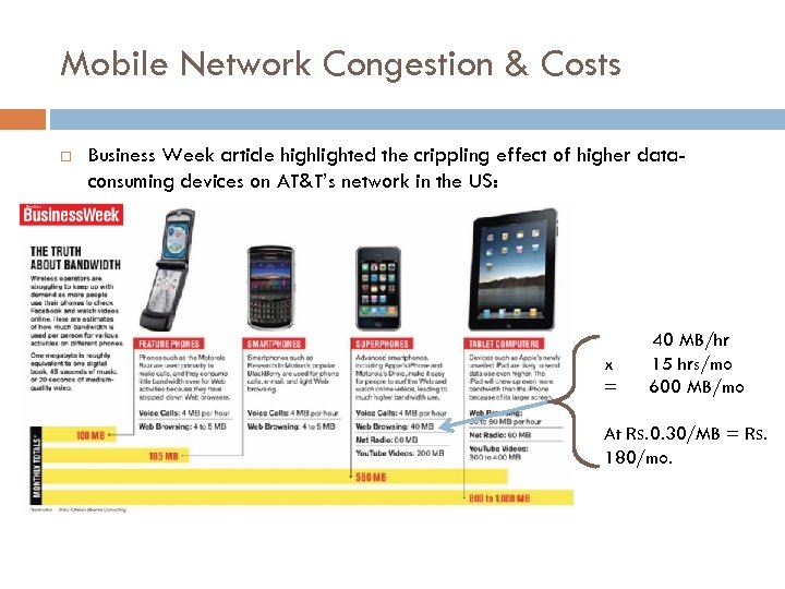 Mobile Network Congestion & Costs Business Week article highlighted the crippling effect of higher