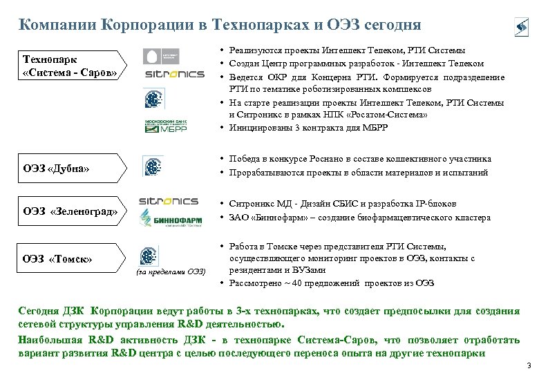 Компании Корпорации в Технопарках и ОЭЗ сегодня • Реализуются проекты Интеллект Телеком, РТИ Системы
