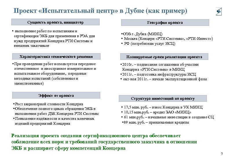 Проект «Испытательный центр» в Дубне (как пример) Сущность проекта, инициатор • выполнение работ по