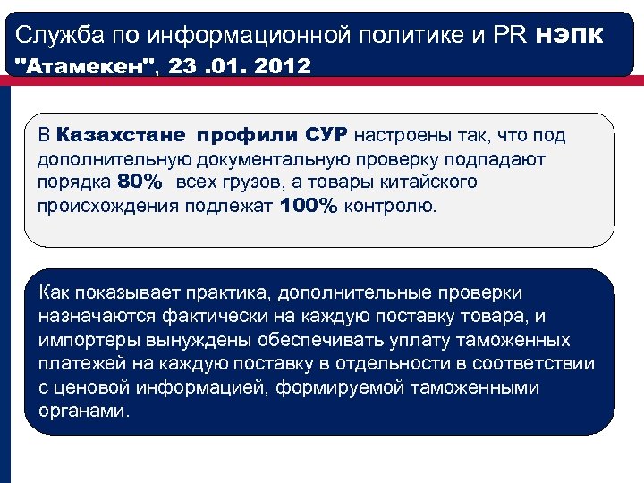Служба по информационной политике и PR НЭПК "Атамекен", 23. 01. 2012 В Казахстане профили