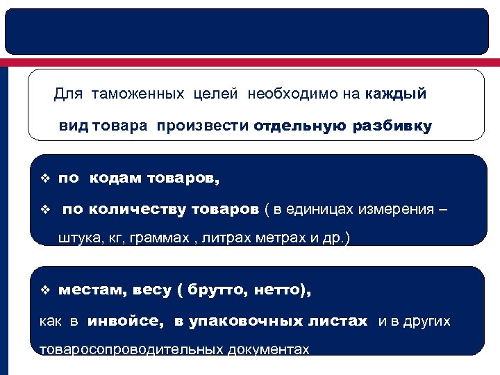Для таможенных целей необходимо на каждый вид товара произвести отдельную разбивку v v по