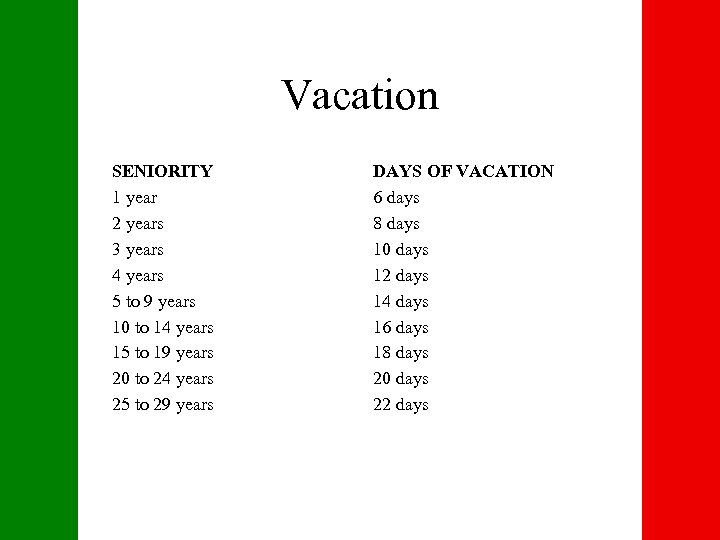 Vacation SENIORITY 1 year 2 years 3 years 4 years 5 to 9 years