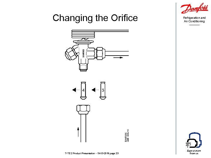 Changing the Orifice T-TE 2 Product Presentation - 19 -03 -2018 page 23 Refrigeration