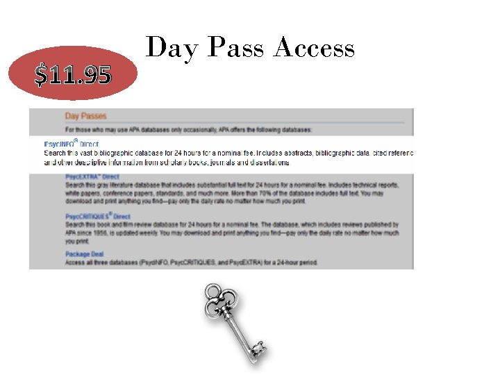 $11. 95 Day Pass Access 