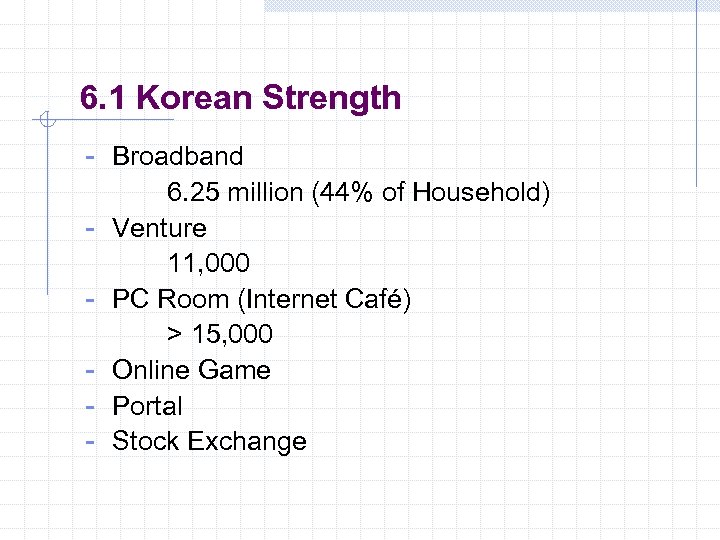 6. 1 Korean Strength - Broadband 6. 25 million (44% of Household) - Venture