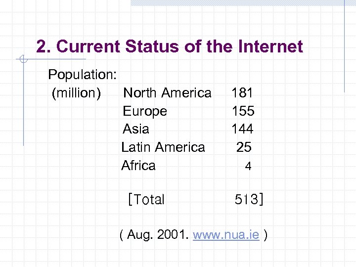 2. Current Status of the Internet Population: (million) North America 181 Europe 155 Asia