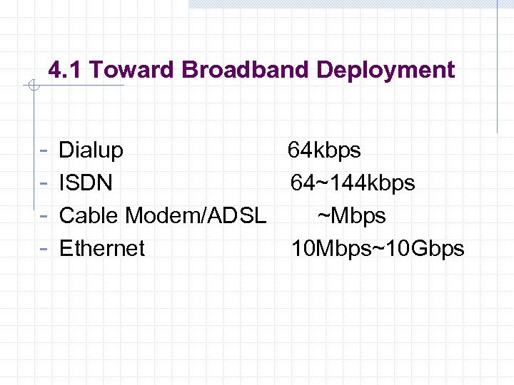 4. 1 Toward Broadband Deployment - Dialup 64 kbps ISDN 64~144 kbps Cable Modem/ADSL