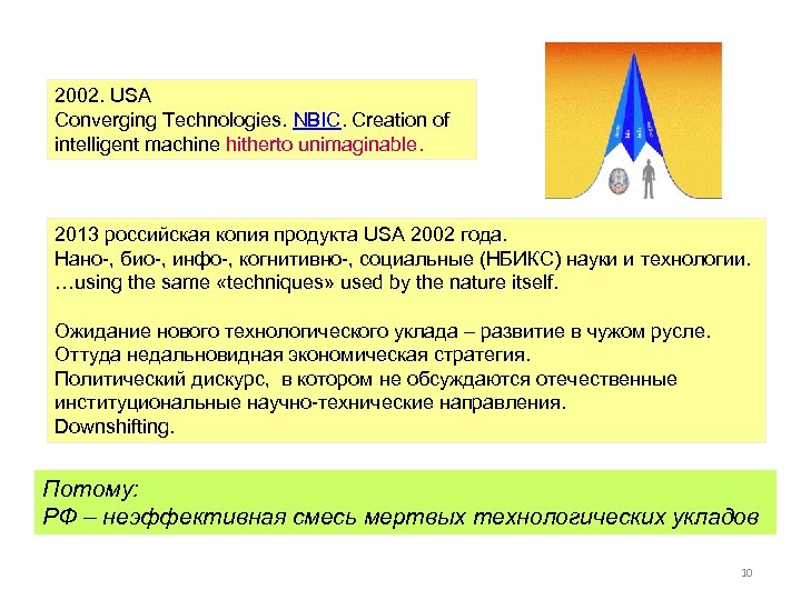 2002. USA Converging Technologies. NBIC. Creation of intelligent machine hitherto unimaginable. 2013 российская копия
