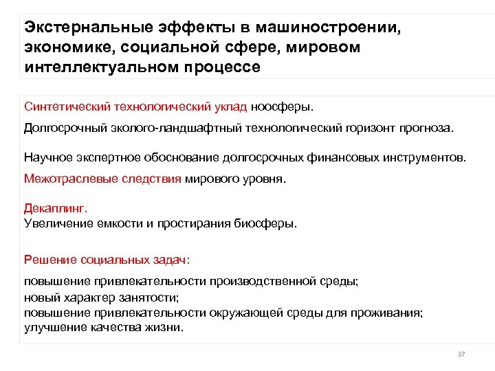 Экстернальные эффекты в машиностроении, экономике, социальной сфере, мировом интеллектуальном процессе Синтетический технологический уклад ноосферы.