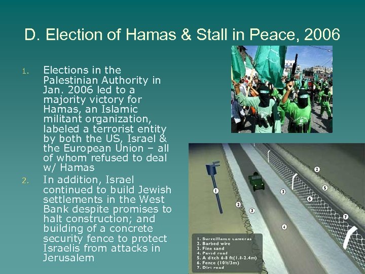 D. Election of Hamas & Stall in Peace, 2006 1. 2. Elections in the