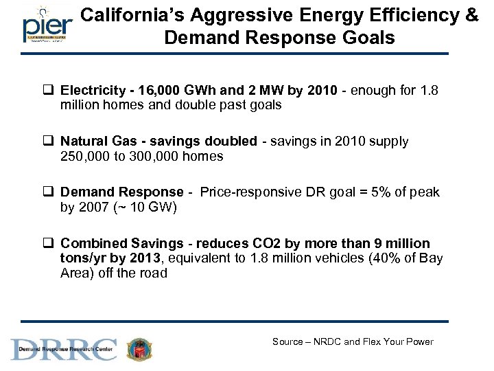 California’s Aggressive Energy Efficiency & Demand Response Goals q Electricity - 16, 000 GWh