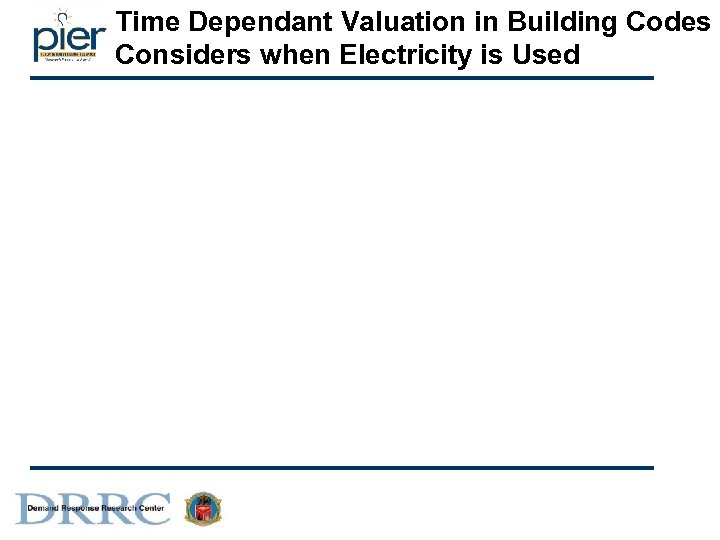 Time Dependant Valuation in Building Codes Considers when Electricity is Used 