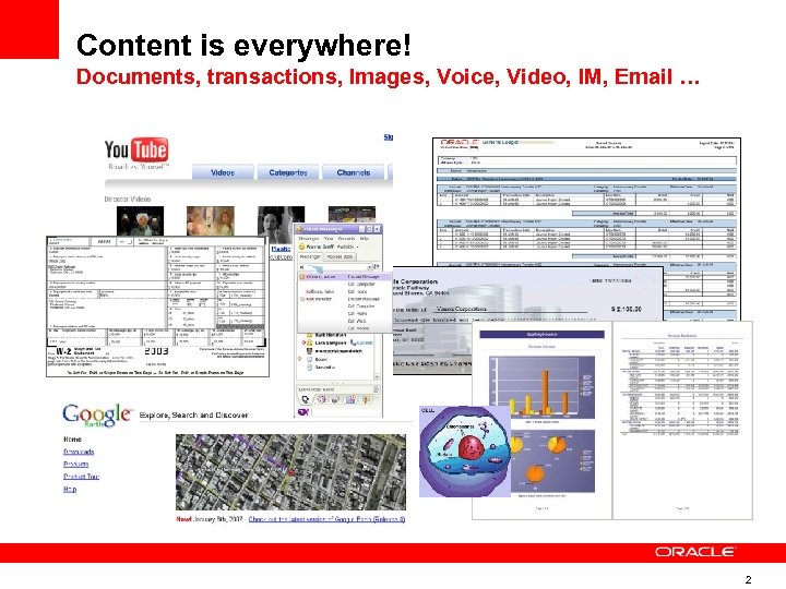 Content is everywhere! Documents, transactions, Images, Voice, Video, IM, Email … 2 