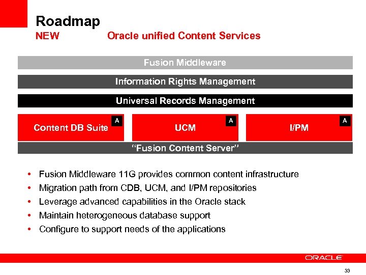 Roadmap NEW Oracle unified Content Services Fusion Middleware Information Rights Management Universal Records Management